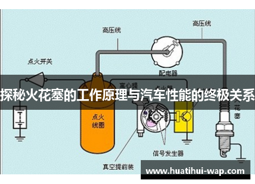探秘火花塞的工作原理与汽车性能的终极关系